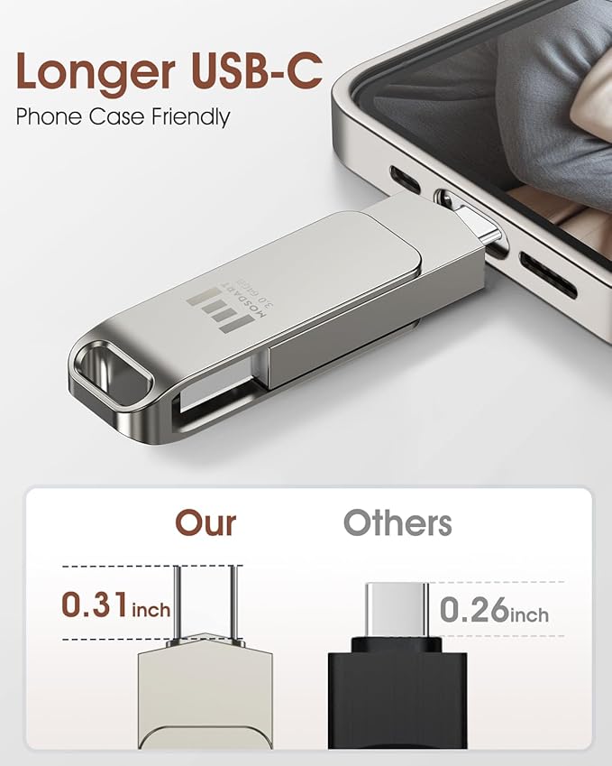 MOSDART 64GB USB3.1 Fast Speed C and A Dual Flash Drive, exFAT Memory Stick - Image 6