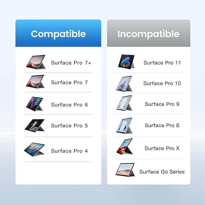 MoKo Type Cover Compatible - Image 2
