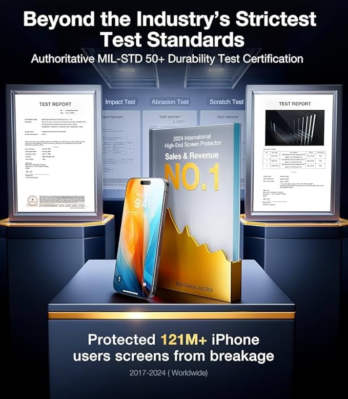 2 pack Full 9H+ 12FT Military Grade Glass Screen Protector - Image 2