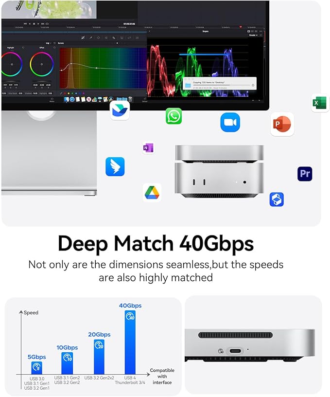 ORICO MiniMate Pro 1TB External SSD Compatibility - Image 4