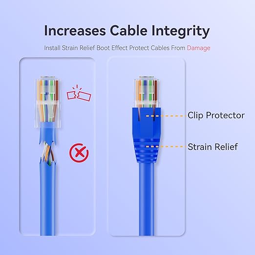 CableGeeker 100-Pack Cat7 / Cat8 RJ45 Strain Relief Boots, RJ45 Boot, Cat 6 Boot - Image 5