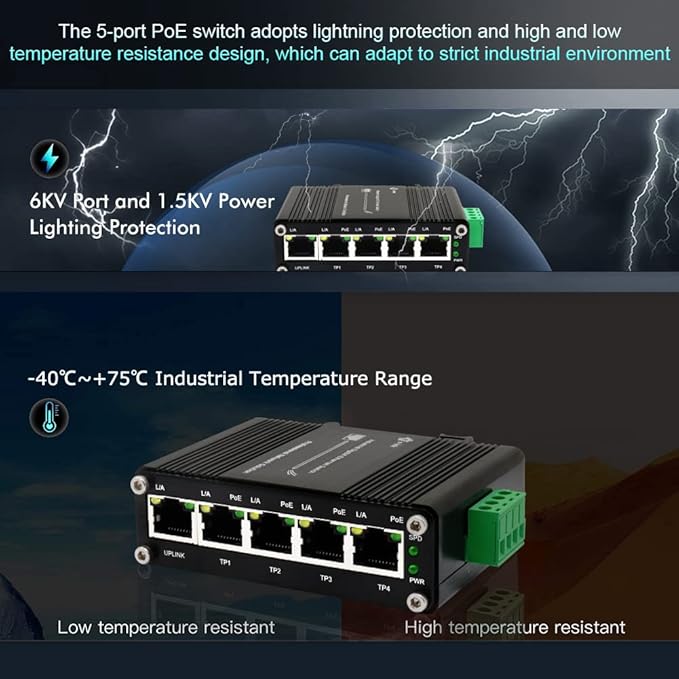 Mini Industrial 5 Ports Gigabit PoE Switch Hardened 5 Port RJ45 10/100/1000Mbps - Image 5