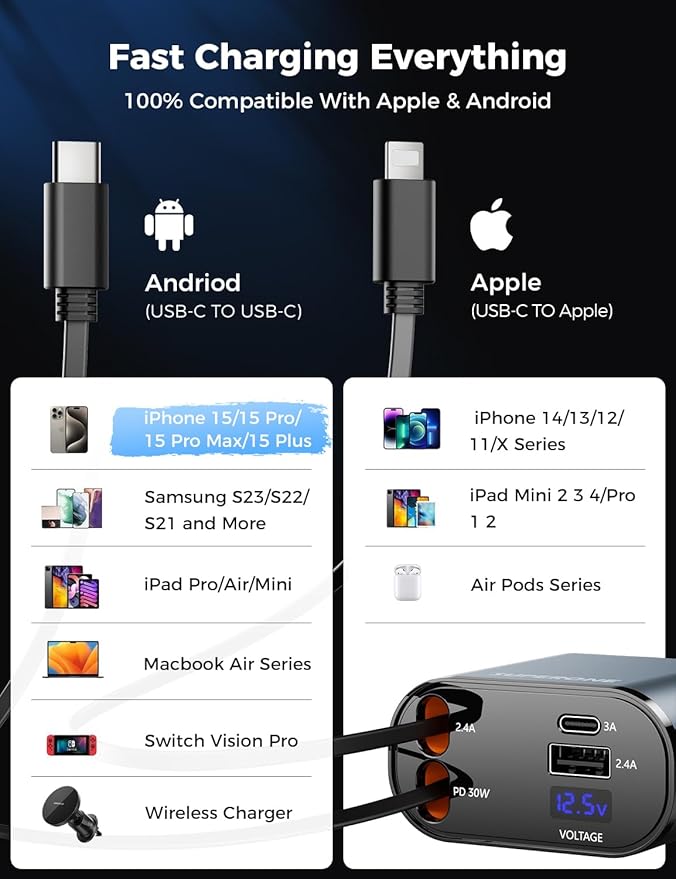 【Upgraded】 SUPERONE Retractable Car Charger 4 in 1, Fast Car Phone Charger - Image 3