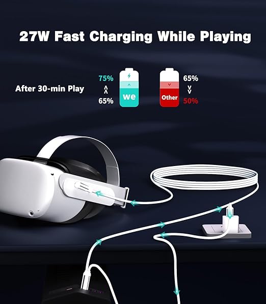 16FT VR Charging Link Cable | USB 3.0 High-Speed Data & Charge - Image 2