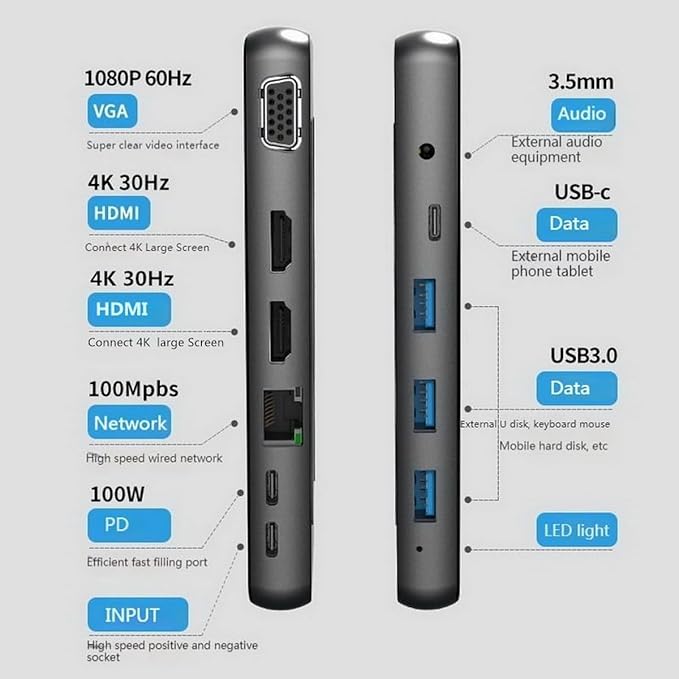 Generic 12 in 1 USB C Laptop Docking Station, Dual Monitor, 4K - Image 2