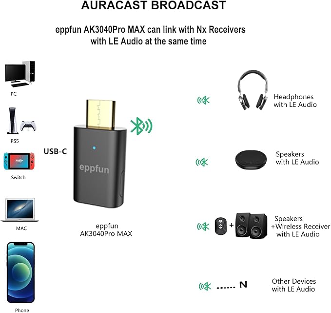 eppfun LE Audio USB C Bluetooth 5.4 Transmitter Adapter - Image 2
