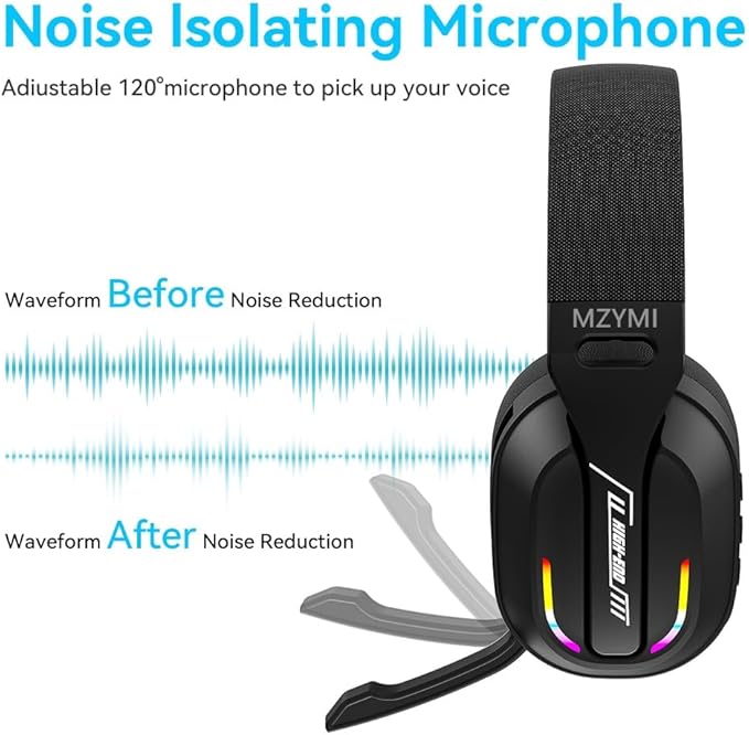 2.4GHz Wireless Gaming Headset for PC, Switch - Image 4