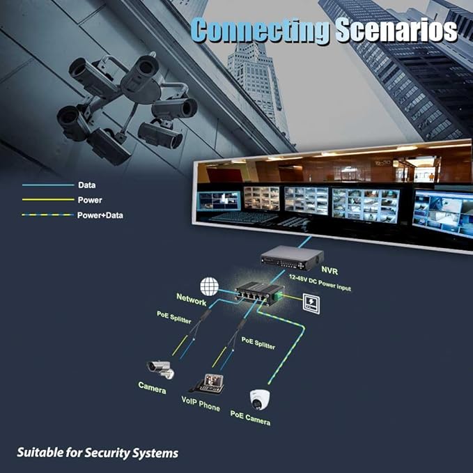 Industrial Managed 5 Port PoE Ethernet Switch, Mini Gigabit Networking Switch - Image 4