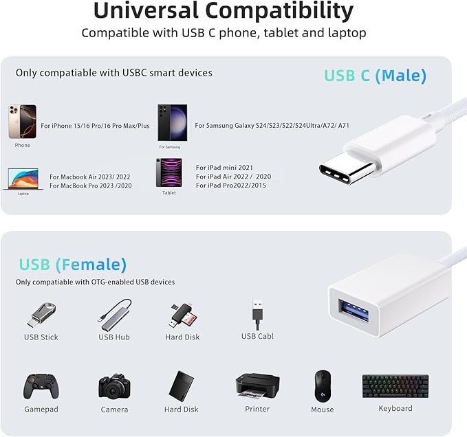 USB C to USB 3.0 Adapter 2 Pack, USB C Male to USB Female OTG Cable - Image 7