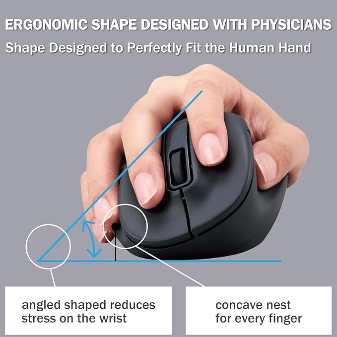 ELECOM Wireless Ergonomic Shape Mouse, 2.4GHz - Image 2