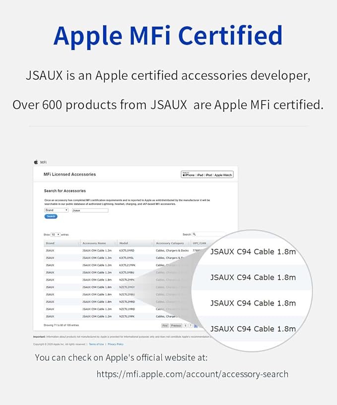 JSAUX Apple MFi Certified Lightning Cable 4ft, iPhone Charger Cable Nylon - Image 2