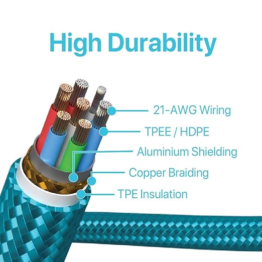 BLACK+DECKER Lightning to USB Cable - Image 3