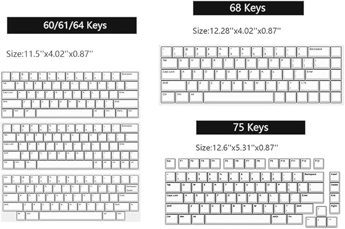 Acrylic Keyboard Dust Cover, 68 Keys Transparent Mechanical Keyboard Protective - Image 7