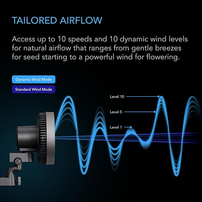 AC Infinity CLOUDRAY S6 2-Pack, Grow Tent Clip Fan 6” - Image 5