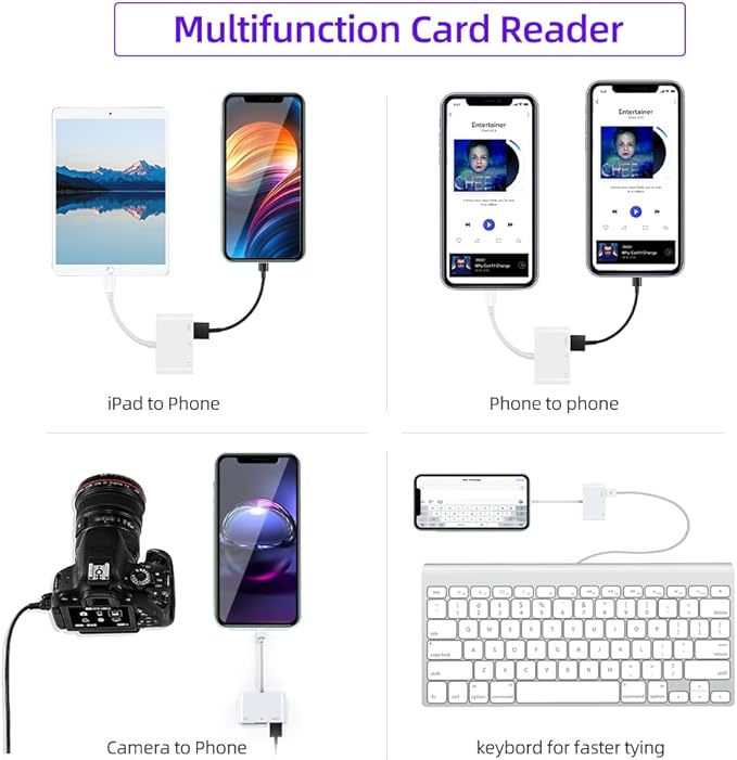 RayCue USB C to Micro SD TF Memory Card Reader, 3-in-1 USB Camera Card Reader - Image 4