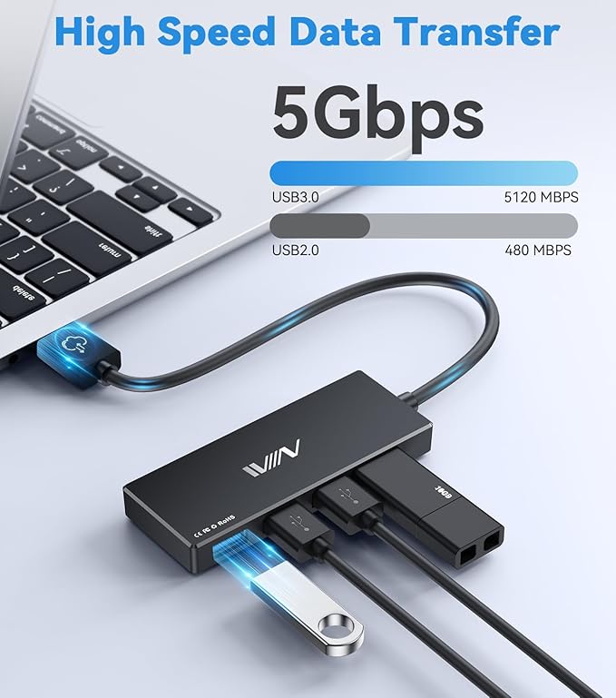 USB 3.0 Hub, 4 Port USB Splitter Extender Portable Adapter Multiport Data Hub - Image 3