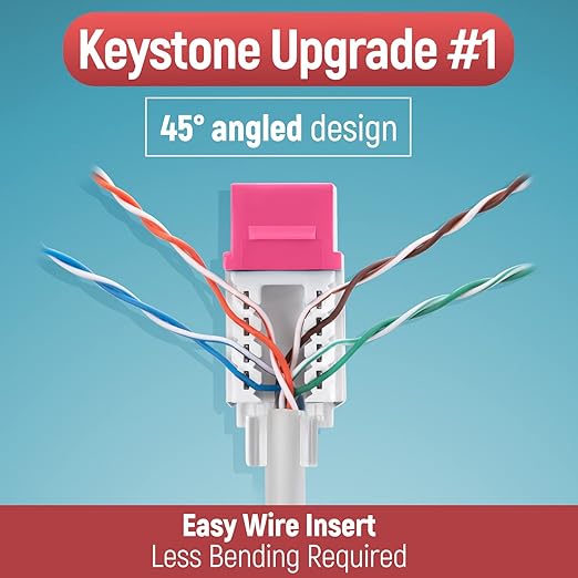 Everest 45° Angled RJ45 Cat6 Keystone Jacks 10-Pack in Pink - Image 3