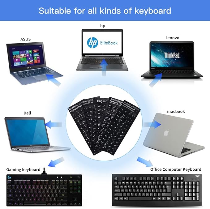 2PCS Hebrew English Keyboard Stickers Black Background - Image 6