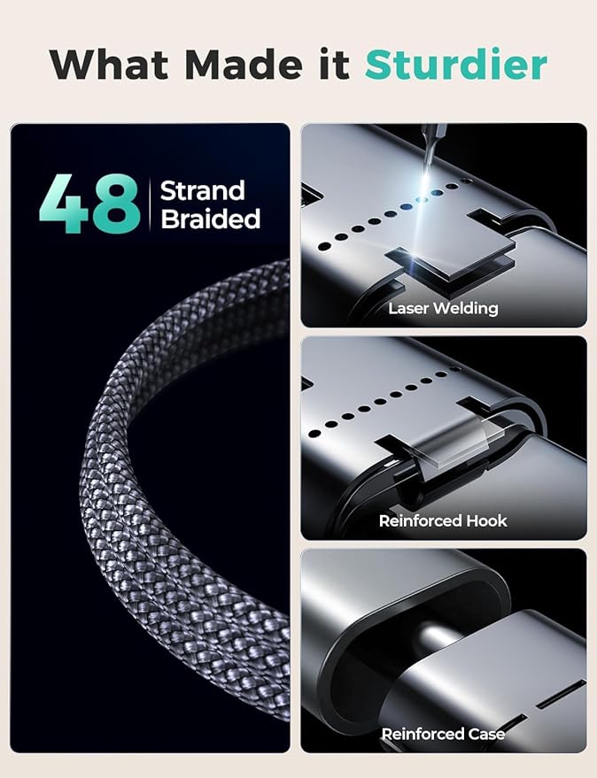 Travel Essentials, Upgraded 3 in 2 USB C Cable - Image 9