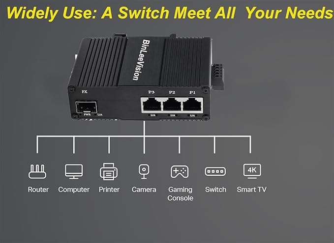Industrial Mini Gigabit Ethernet Switch 3-Port RJ45 10/100/1000BASE-T+1-Port - Image 4