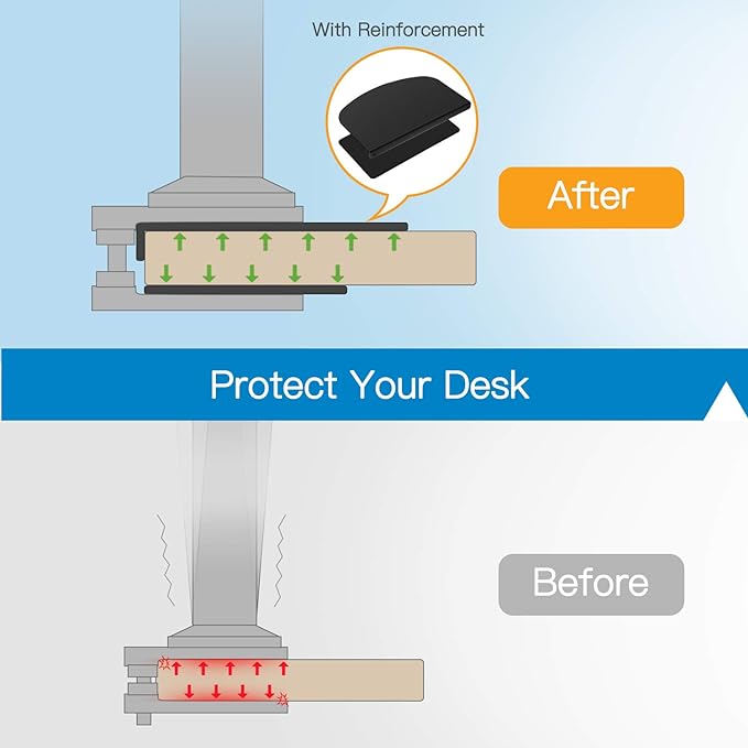 HUANUO Steel Monitor Mount Reinforcement Plate - Image 2