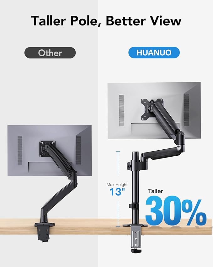 HUANUO Dual Monitor Mount up to 32 inches Screens, Taller Monitor Stand Hold - Image 5