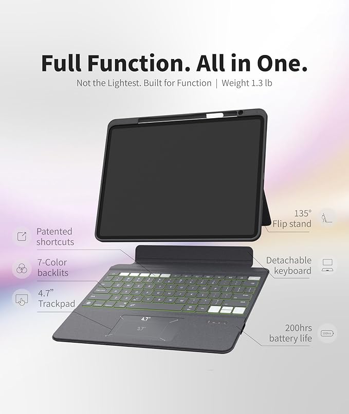 EIP Magnetix Keyboard Case for iPad Air 11 inch M3/M2, 5th/4th Gen, iPad Pro - Image 3