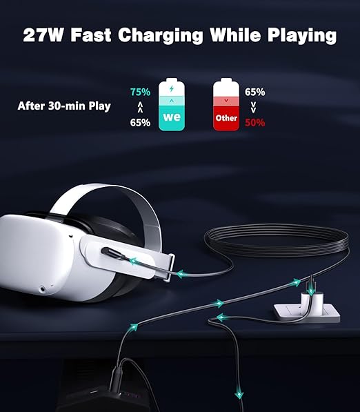 16FT VR Charging Link Cable | USB 3.0 High-Speed Data & Charge - Image 2