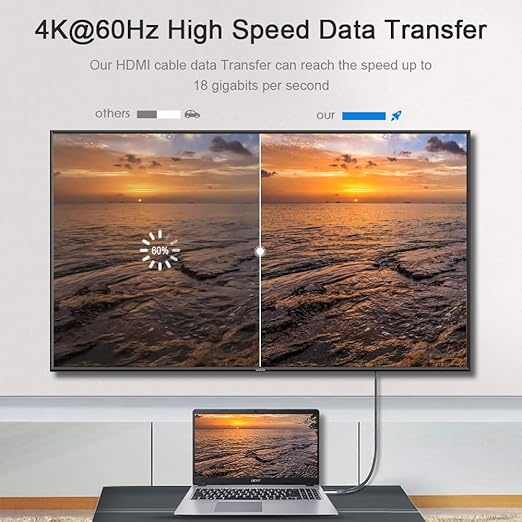 LEADSTAR HDMI Cable 4K 25 ft /7.5m, High Speed HDMI 2.0 Cord Braided | 4K@60Hz - Image 7