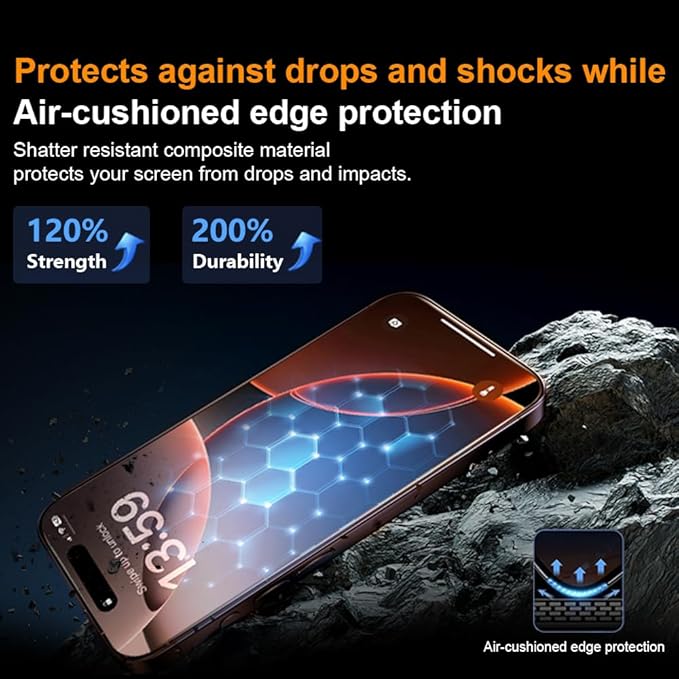 OneFish Screen Protector Privacy - Image 4
