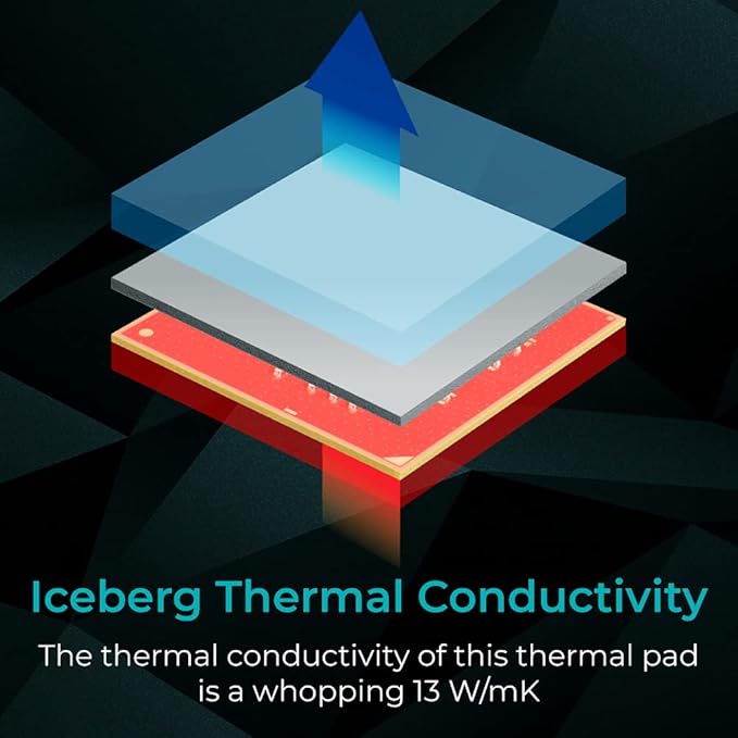 Iceberg Thermal DRIFTIce Thermal Pad 80mm x 40mm x 2.0mm - Image 8