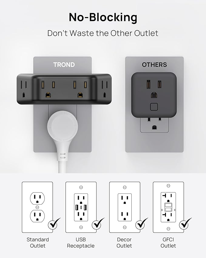 TROND Outlet Extender Surge Protector 2 Pack - Image 8