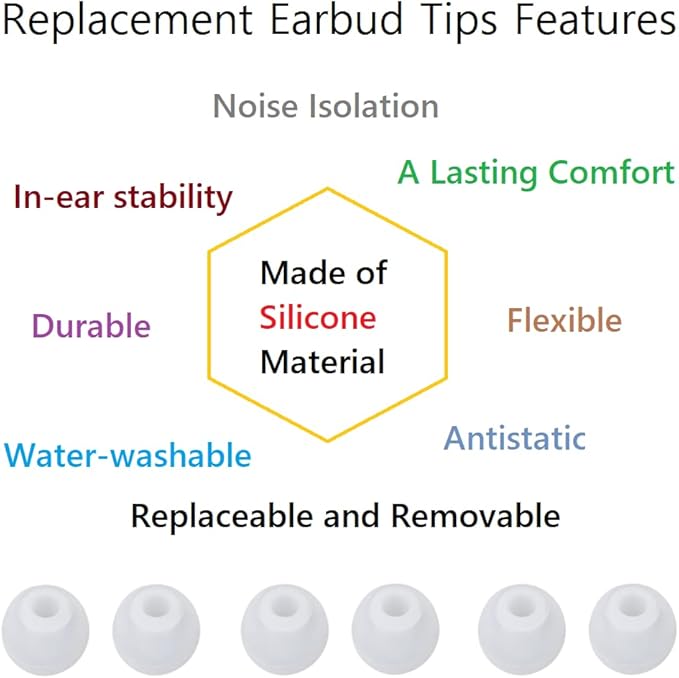 36 Pieces Small Earbud Tips Soft and Comfortable Ear Bud Replacement Pieces - Image 4