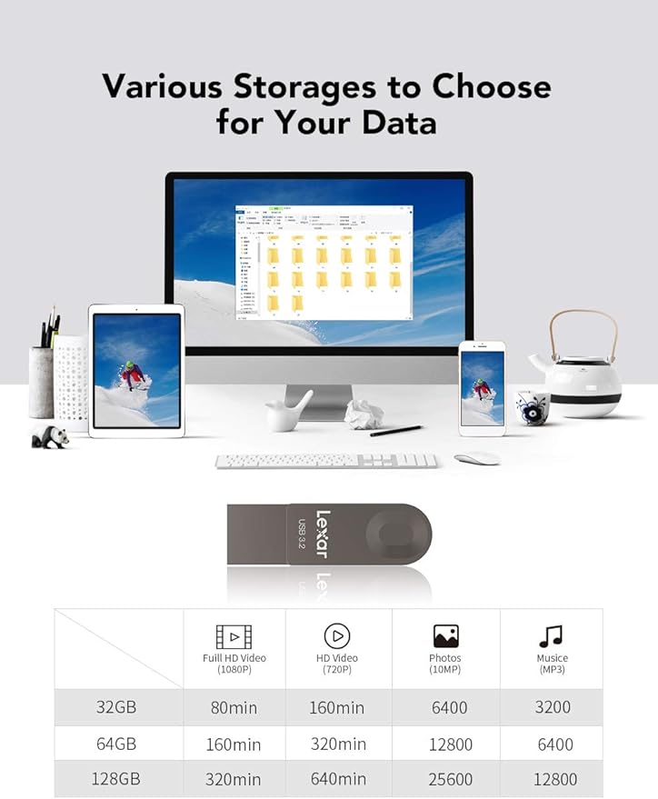 Lexar E32C 128GB Type-C USB Flash Drive, USB-A&USB-C 3.2 Gen 1 Dual Drive OTG - Image 4