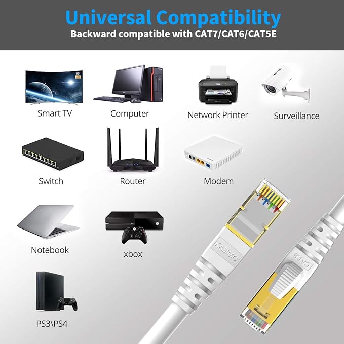 KASIMO CAT 8 Ethernet Cable Shielded SFTP Internet Network Patch Cord, Heavy - Image 4