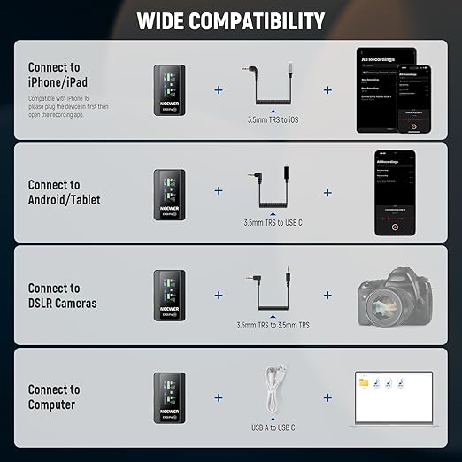 NEEWER CM28 PRO Wireless Lavalier Microphone + Charging Case & Cleaning Cloth - Image 3