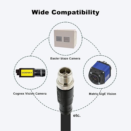Alvin's Cables Ethernet Cable in-Sight 8200 and 8400 Series CCB-84901-2001-02 - Image 4