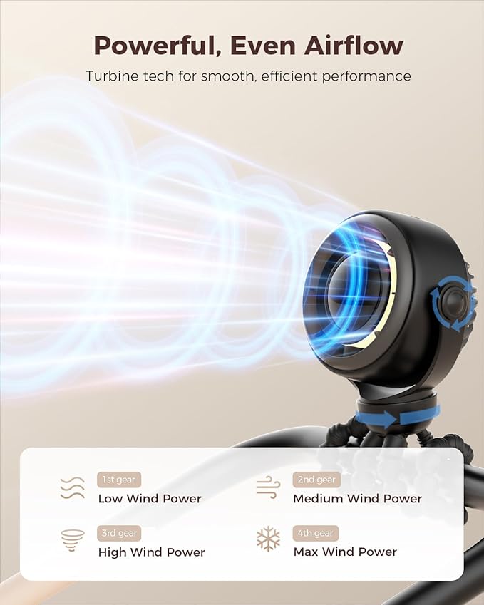 SWEETFULL Baby Stroller Fan - 4000mAh Rechargeable 4-Speed Quiet - Image 3