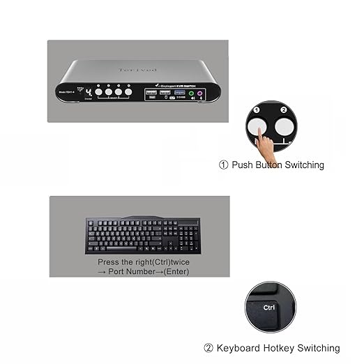 4 Computers 2 Monitors Automatic KVM Switch, HDMI 4k@60Hz + DP 8K 30Hz 4K@144Hz - Image 6