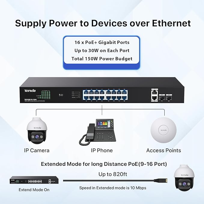 Tenda TEG1120P 16 Port 150W PoE Switch, Compatible - Image 3
