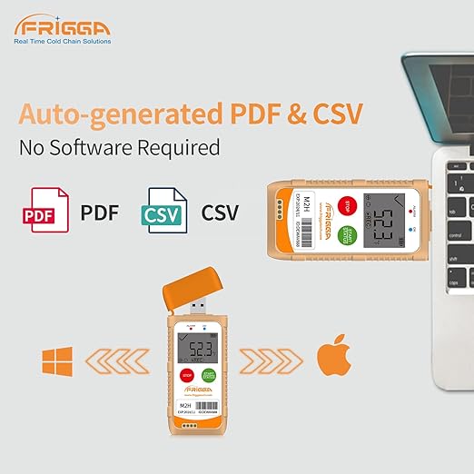 Frigga M2 2 Pack Reusable Temperature Humidity Data Logger USB Digital - Image 2
