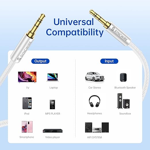 SYNCWIRE 3.5mm Aux Cable Nylon Braided Auxiliary Audio Cable Male to Male - Image 5
