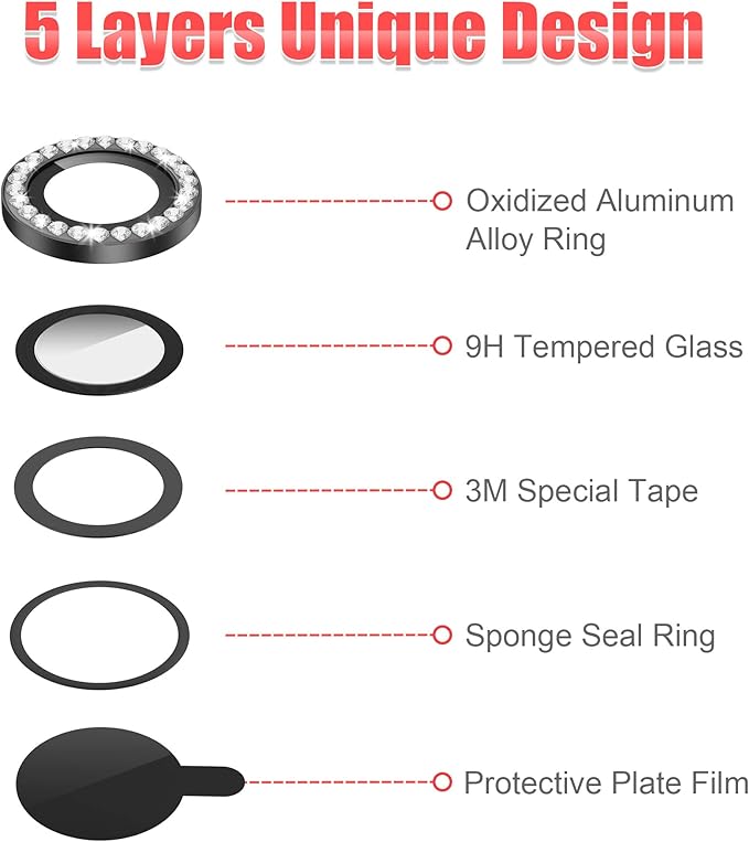 AGVEE 3+3 6 Pack for iphone 12 Pro/12/12 Mini/11 Pro Max/11 Pro/11 Camera Lens - Image 7
