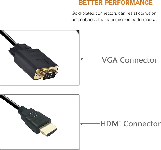 HDMI to VGA Cable, 1080P HDMI Male to VGA Male M/M Video Converter Cord VGA - Image 5