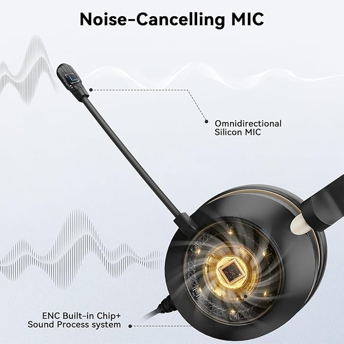 Headset with Mic, USB Headset with Microphone, Computer Headset with Noise - Image 2
