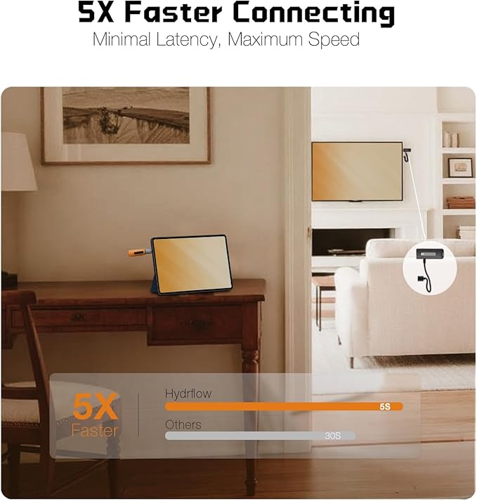 Wireless HDMI Transmitter and Receiver, Plug & Play HDMI Wireless Transmitter - Image 7