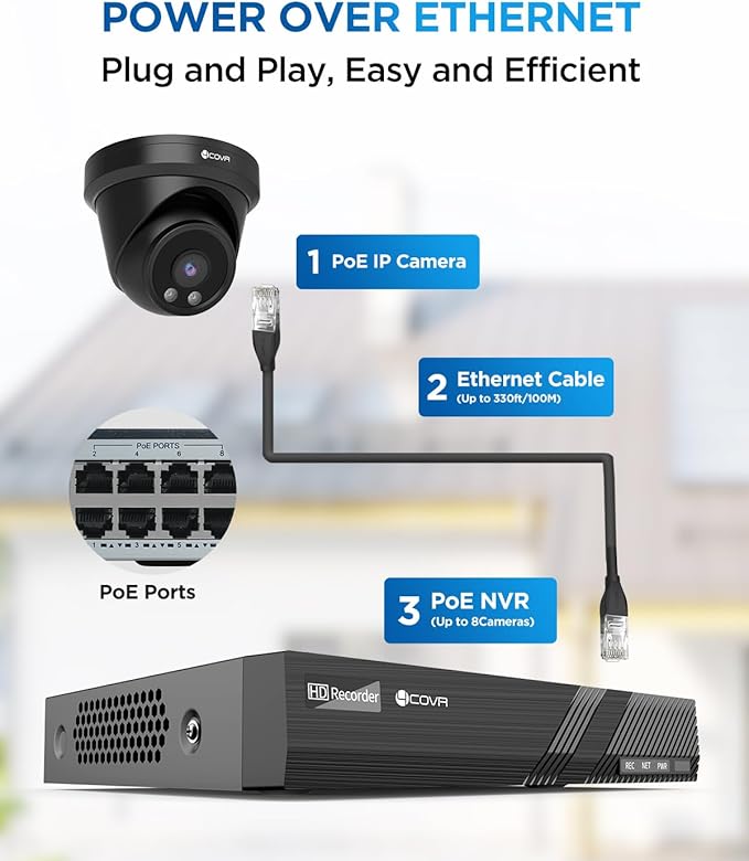 4COVR Security Camera Outdoor System, AI Human Vehicle Detection, 8CH 4K H.265 - Image 3
