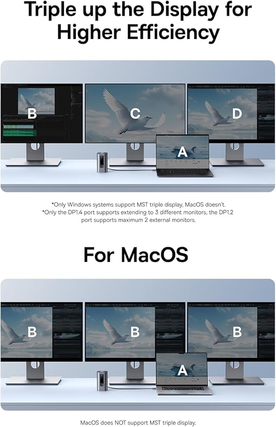 Baseus Laptop Docking Station, 11 in 1 Triple 4K Display HDMI/DP, 10Gbps USB - Image 9