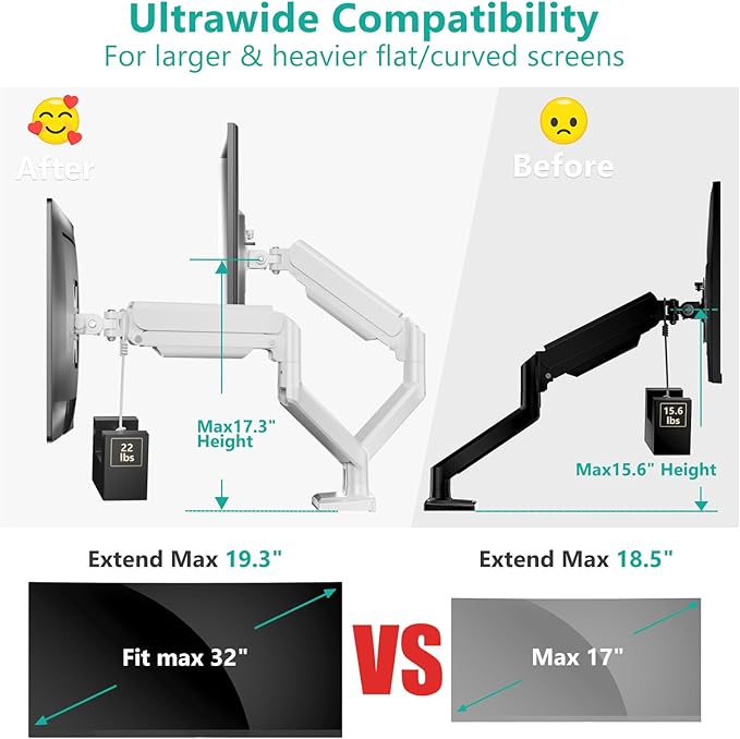 WALI Dual Monitor Stand for 17-32 inch Screens, Dual Monitor Arms for 2 - Image 6