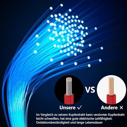 Fermerry 24 AWG Stranded Wire Spool 100ft Each 6 Colors Flexible 24 Gauge - Image 7